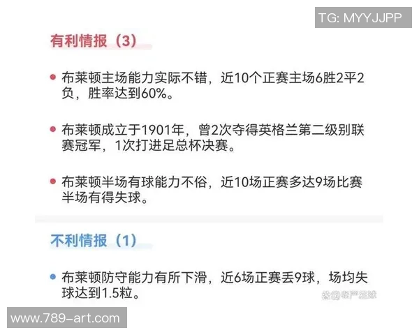 布赖顿与狼队对决数据分析全面解析及战术探讨